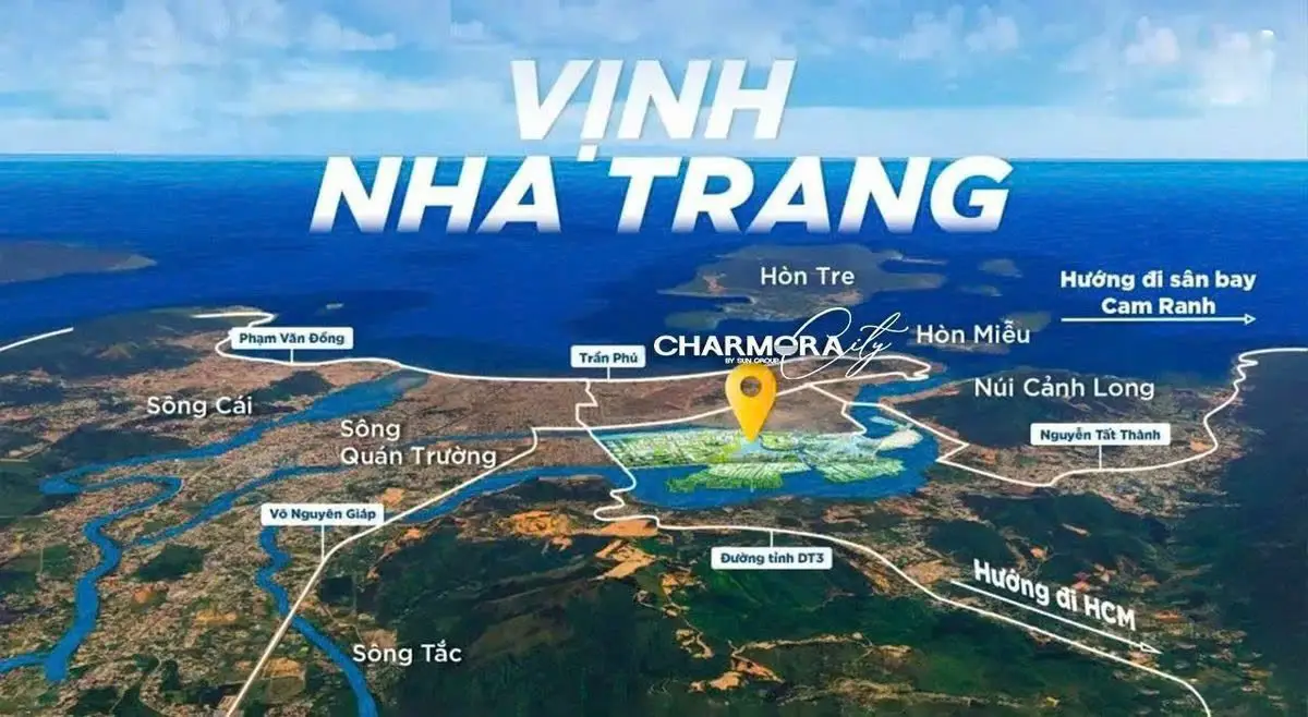 Vị trí