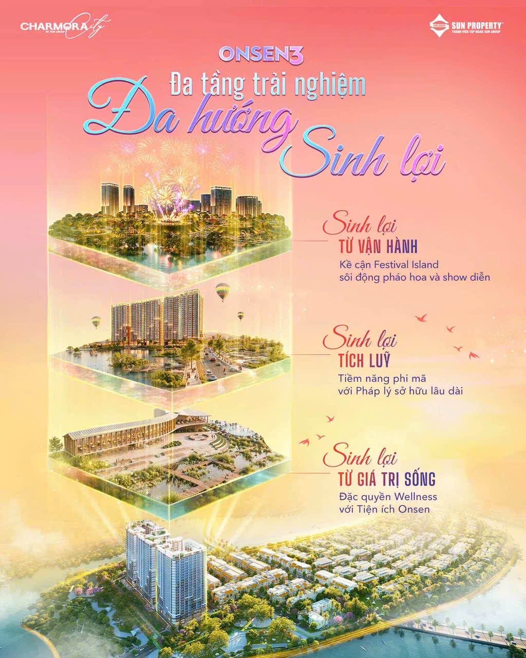Trải nghiệm